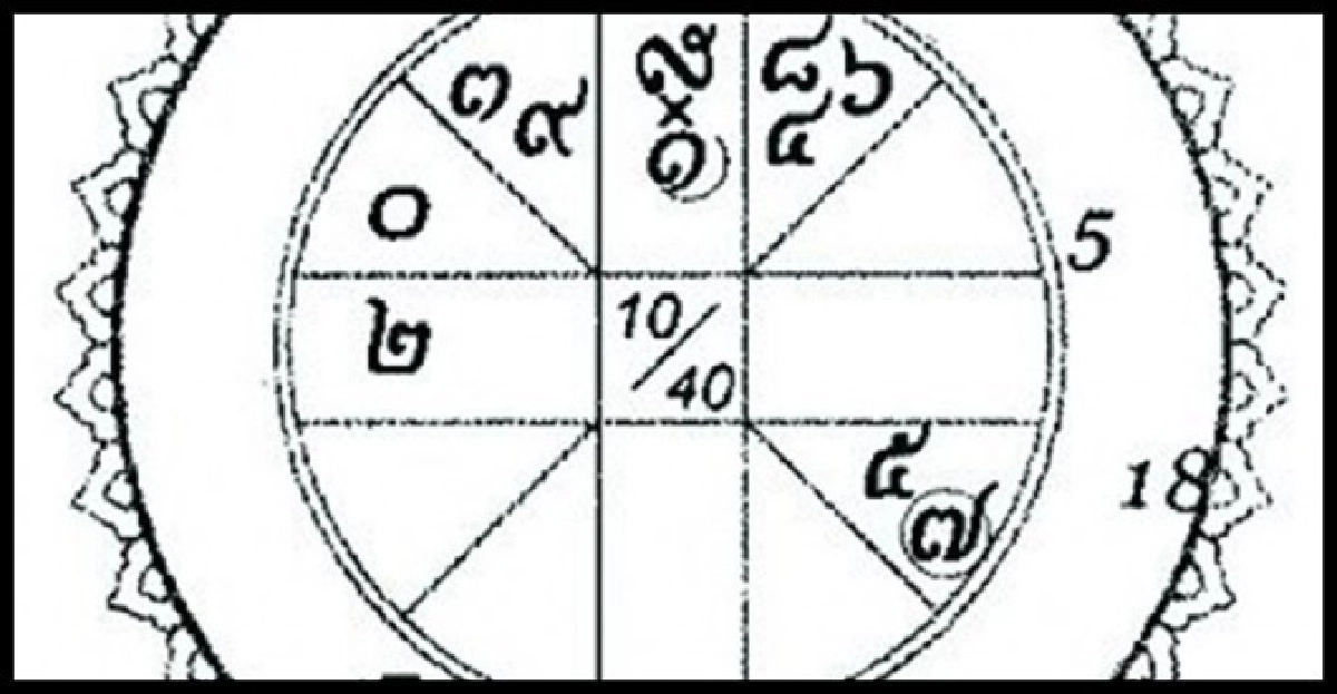 จัดฉากชีวิตลิขิตดวงดาว
จัดฉากชีวิตลิขิตดวงดาว