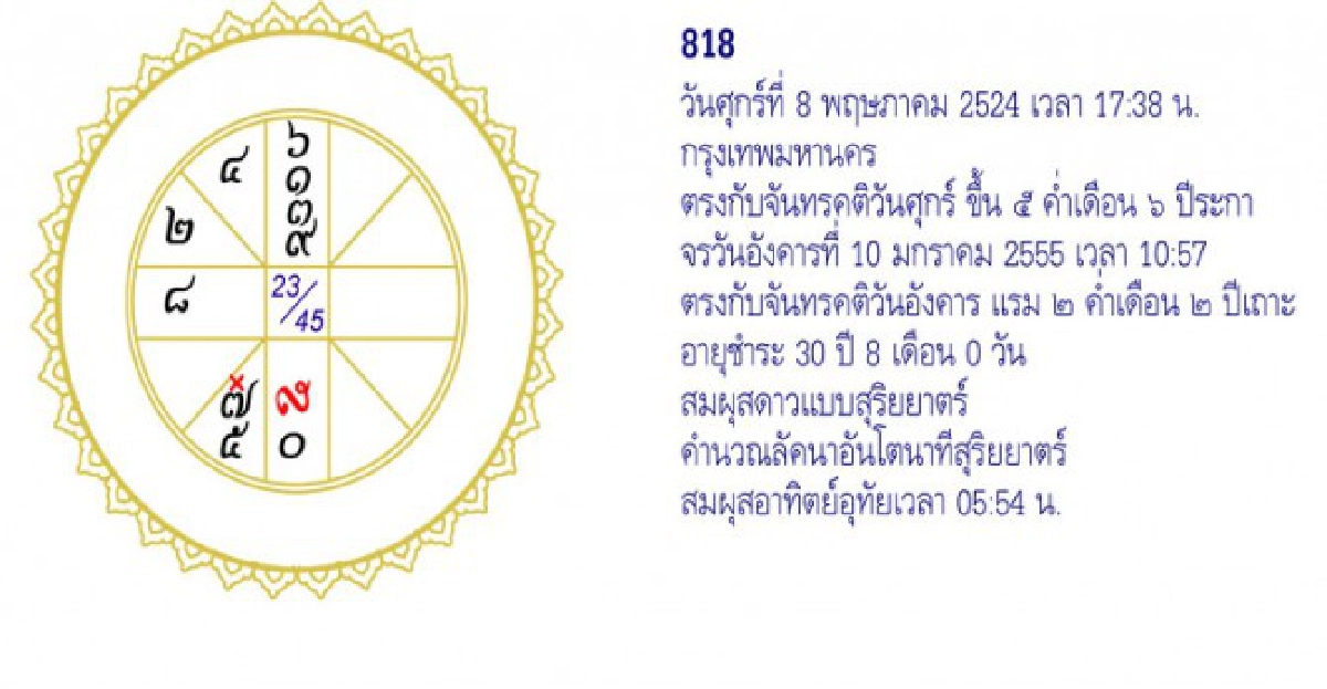 จัดฉากชีวิตลิขิตดวงดาว
จัดฉากชีวิตลิขิตดวงดาว
