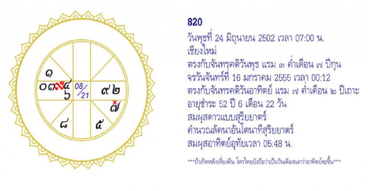 จัดฉากชีวิตลิขิตดวงดาว
จัดฉากชีวิตลิขิตดวงดาว