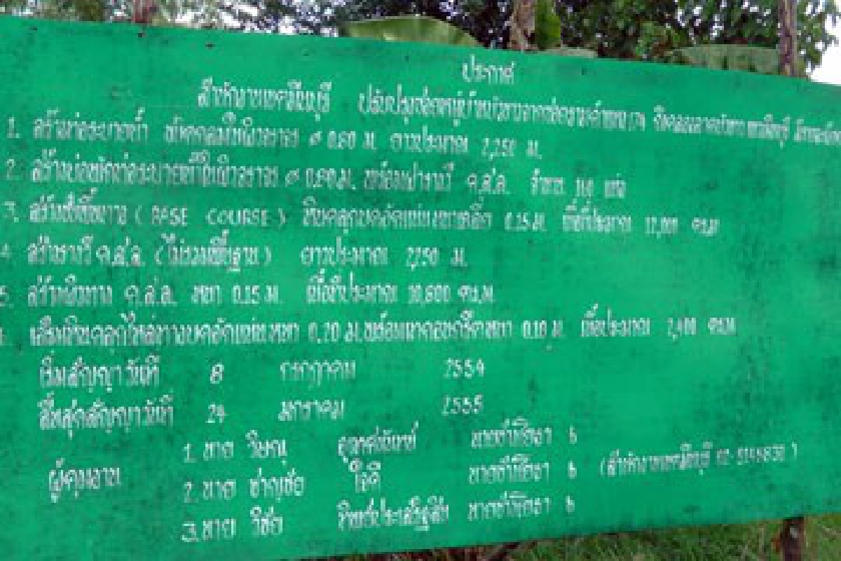 กลัวตกข้างทาง กลัวตกข้างทาง