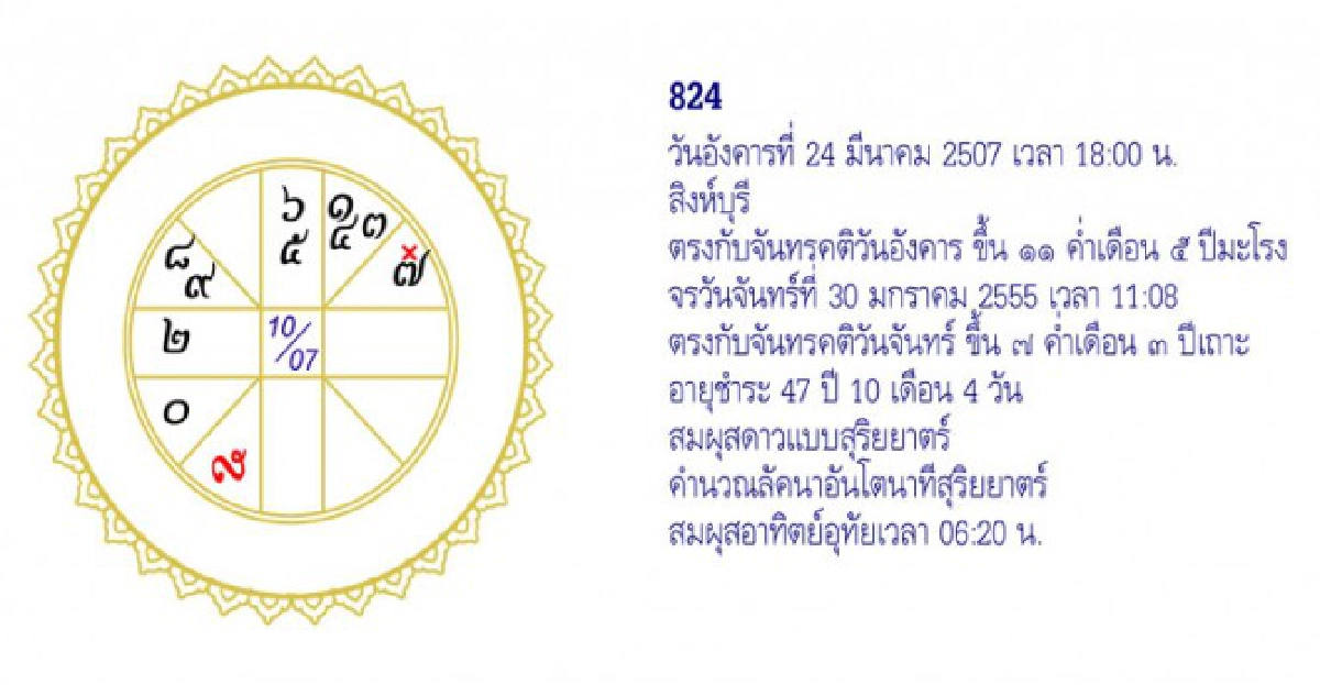 จัดฉากชีวิตลิขิตดวงดาว
จัดฉากชีวิตลิขิตดวงดาว
