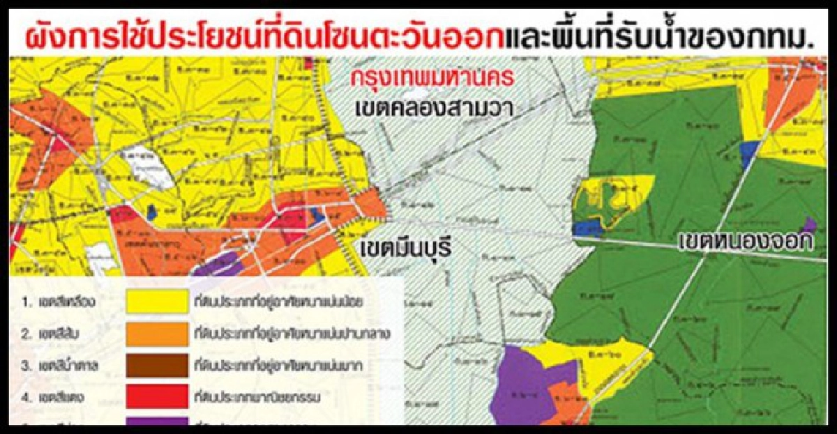 กทม.เล็งยกถนน20สายเป็นคันกั้นน้ำ กทม.เล็งยกถนน20สายเป็นคันกั้นน้ำ
