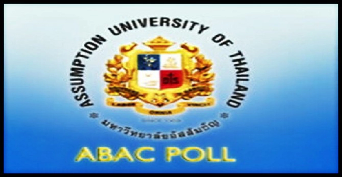 โพลล์ระบุปชช.64.7%กลัวก่อการร้าย โพลล์ระบุปชช.64.7%กลัวก่อการร้าย