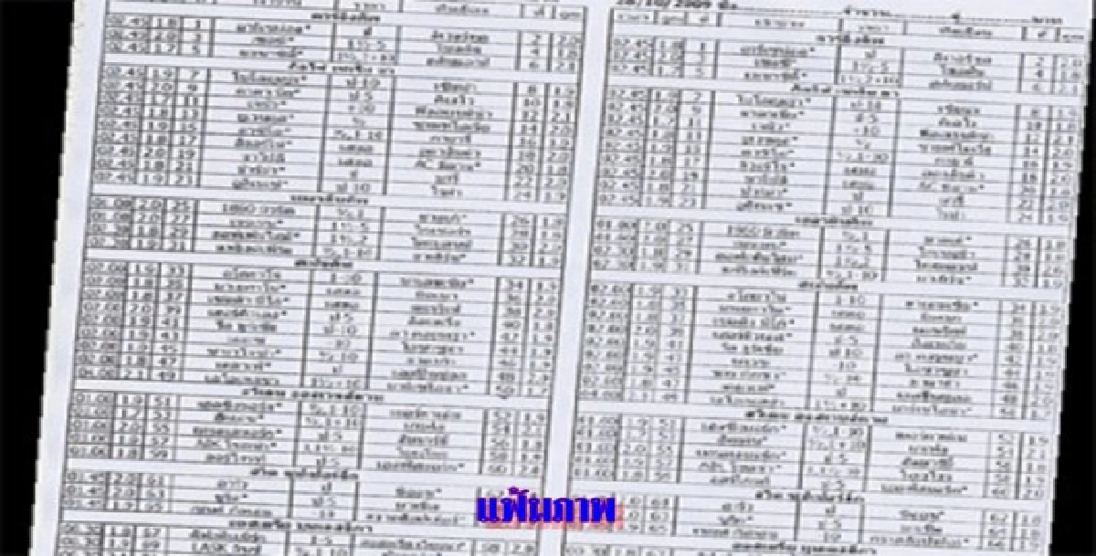 จับบบ่อนพนันบอลออนไลน์ย่านรามคำแหง จับบบ่อนพนันบอลออนไลน์ย่านรามคำแหง