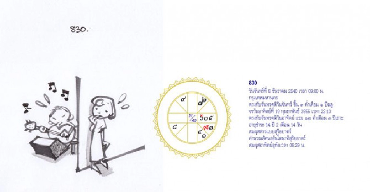 จัดฉากชีวิตลิขิตดวงดาว:ส.25.กพ.55
