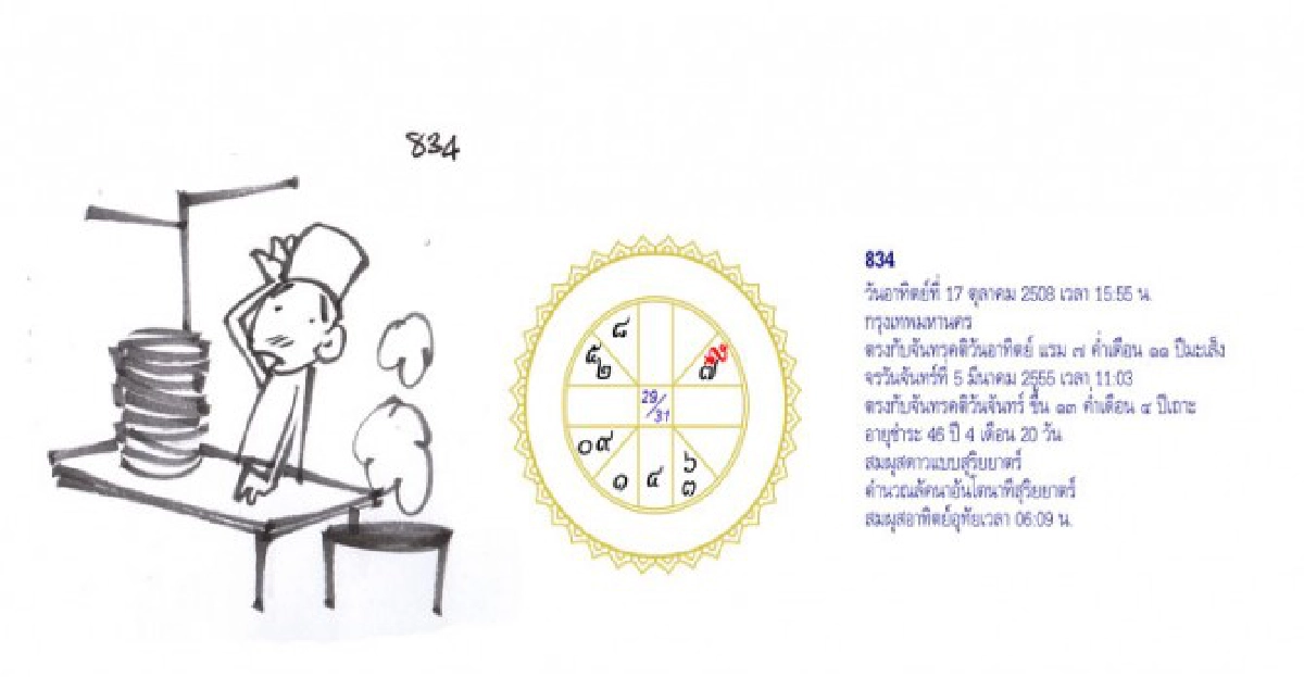 จัดฉากชีวิตลิขิตดวงดาว
จัดฉากชีวิตลิขิตดวงดาว