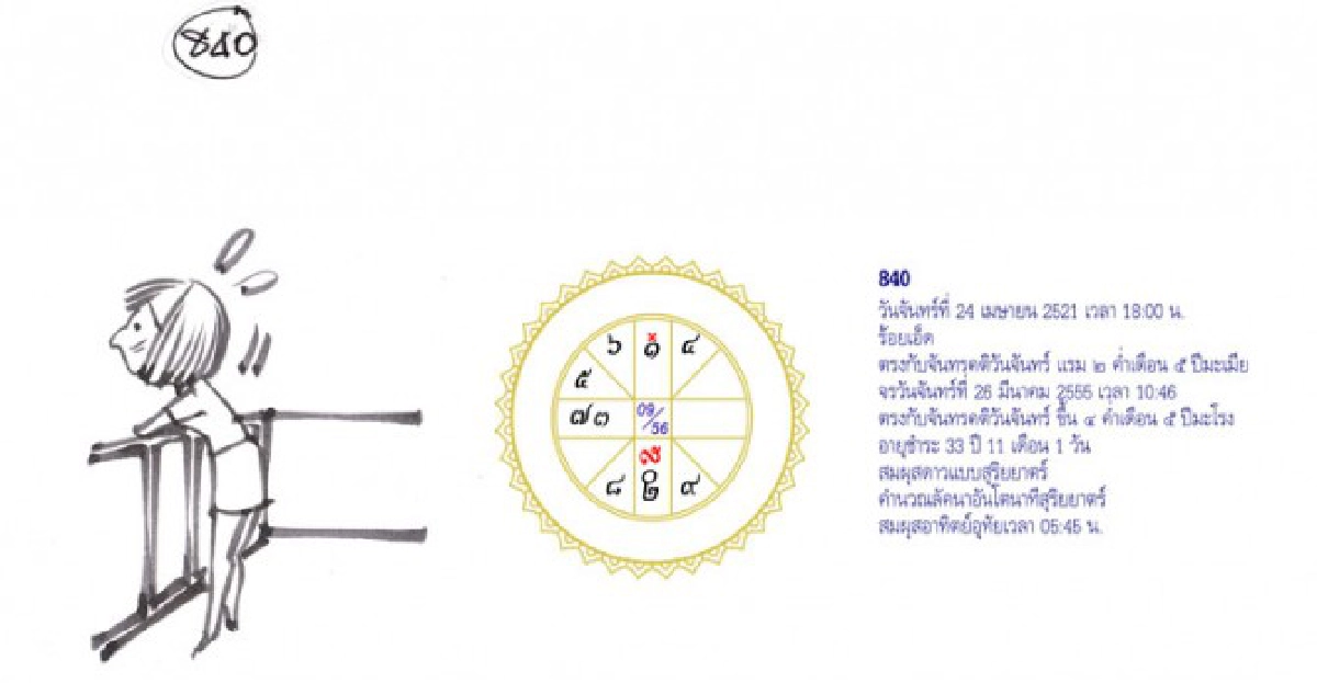 จัดฉากชีวิตลิขิตดวงดาว
จัดฉากชีวิตลิขิตดวงดาว