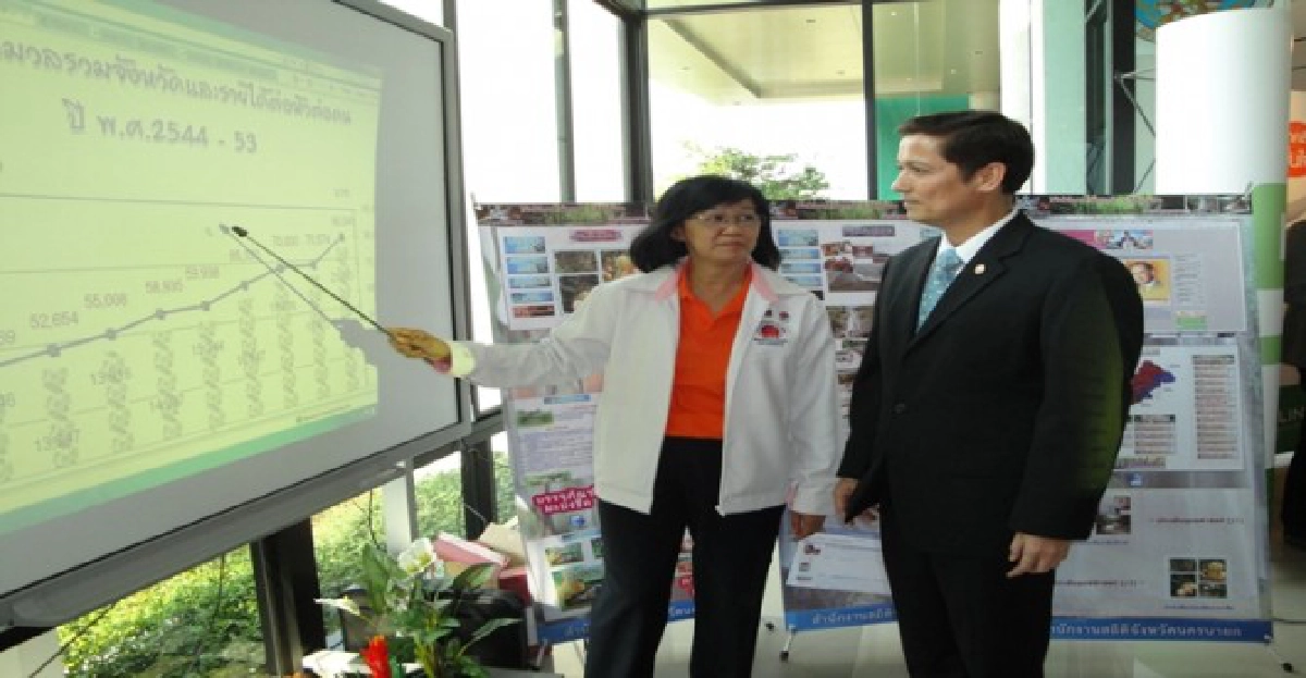 'นครนายก'ต้นแบบสู่จังหวัดอัจฉริยะ 'นครนายก'ต้นแบบสู่จังหวัดอัจฉริยะ