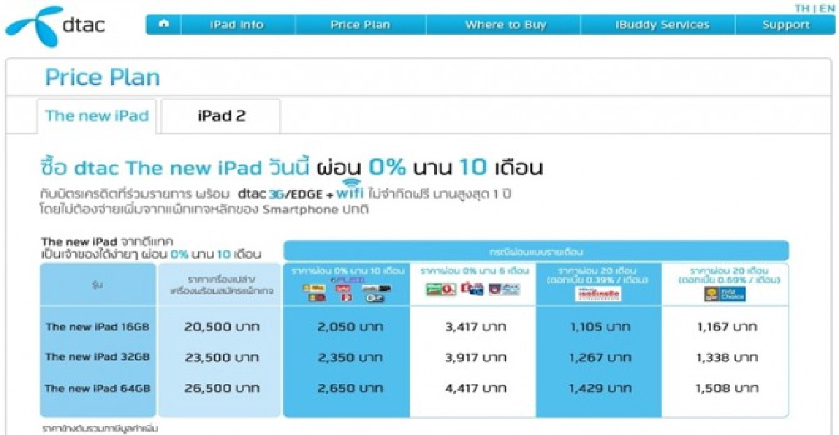 แข่งดุ!งัดโปรฯเด็ดดึงสาวก'นิว ไอแพด' แข่งดุ!งัดโปรฯเด็ดดึงสาวก'นิว ไอแพด'