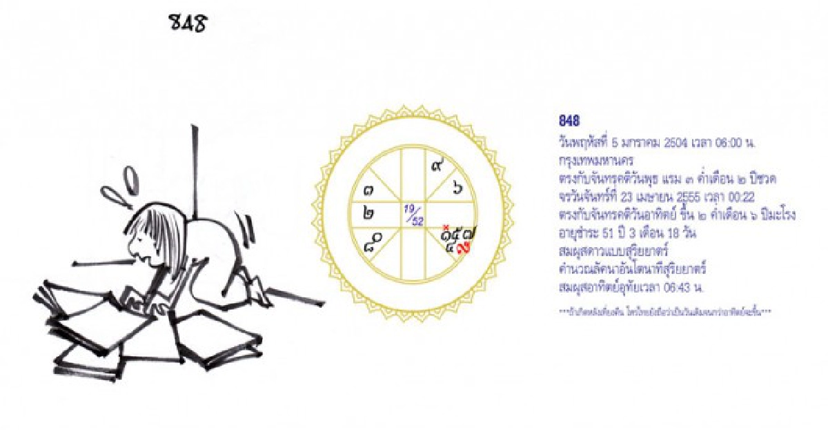 จัดฉากชีวิตลิขิตดวงดาว 

