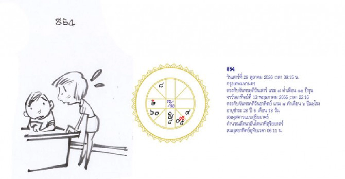 จัดฉากชีวิตลิขิตดวงดาว 
