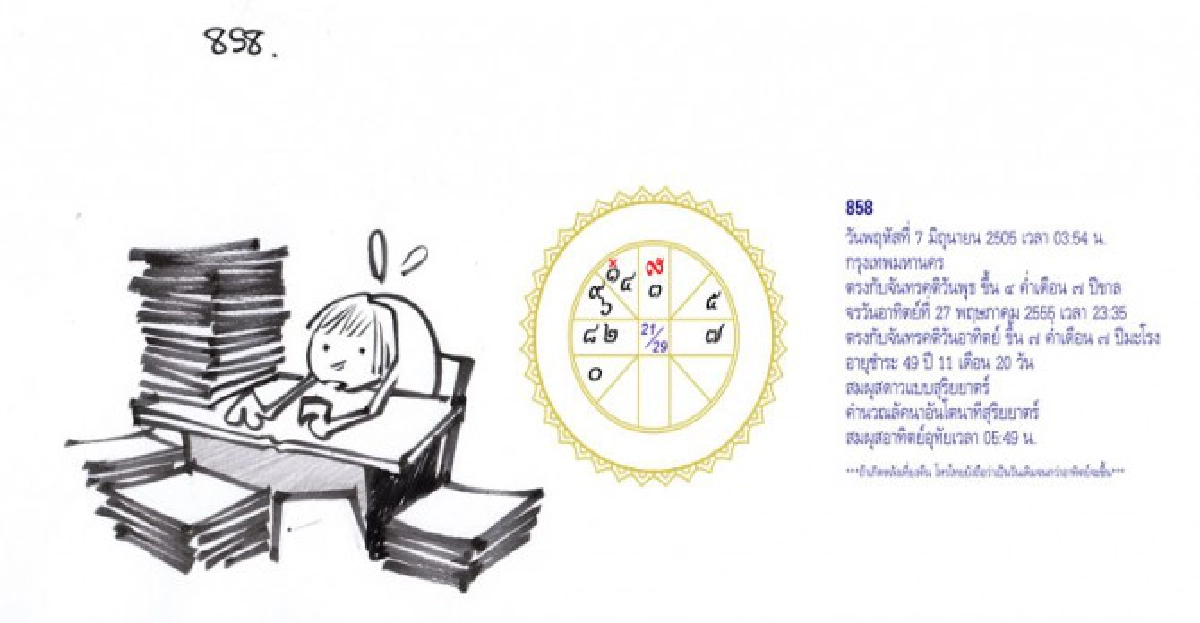 จัดฉากชีวิตลิขิตดวงดาว
จัดฉากชีวิตลิขิตดวงดาว