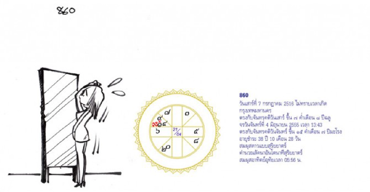 จัดฉากชีวิตลิขิตดวงดาว
