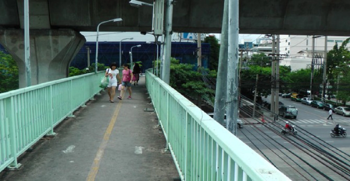 กลัวคนจรจัด กลัวคนจรจัด