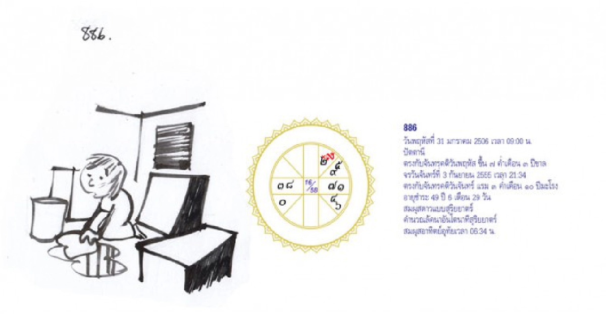 จัดฉากชีวิตลิขิตดวงดาว
