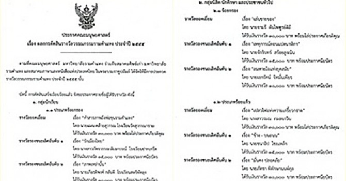 ประกาศผลรางวัลวรรณกรรมรามคำแหง ประกาศผลรางวัลวรรณกรรมรามคำแหง