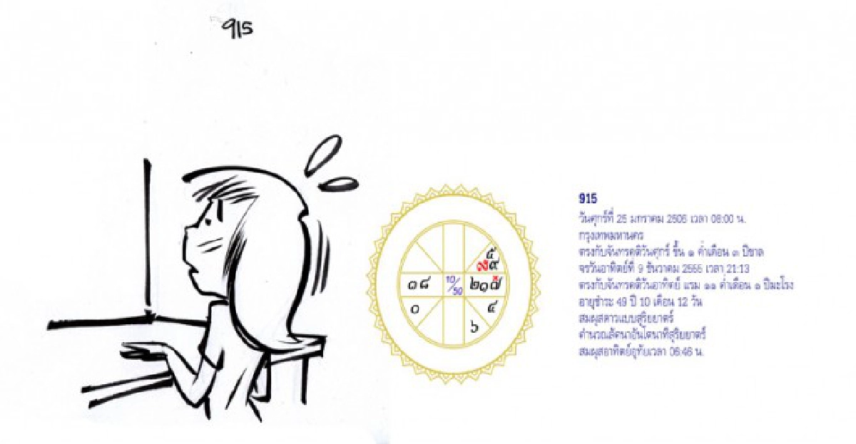 จัดฉากชีวิตลิขิตดวงดาว