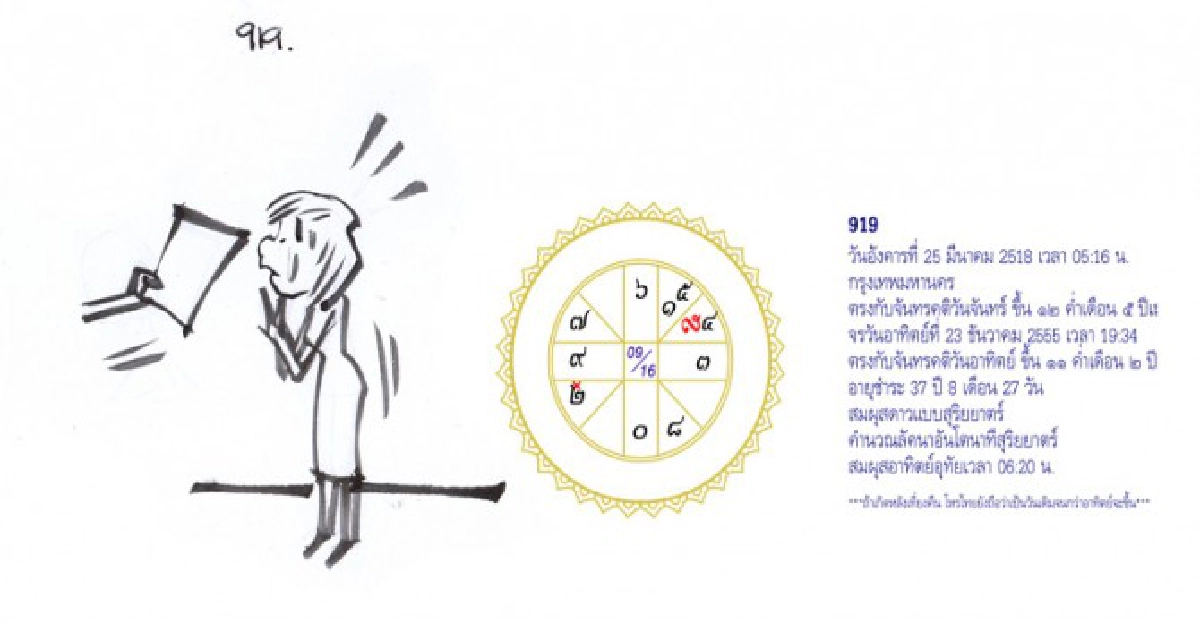 จัดฉากชีวิตลิขิตดวงดาว