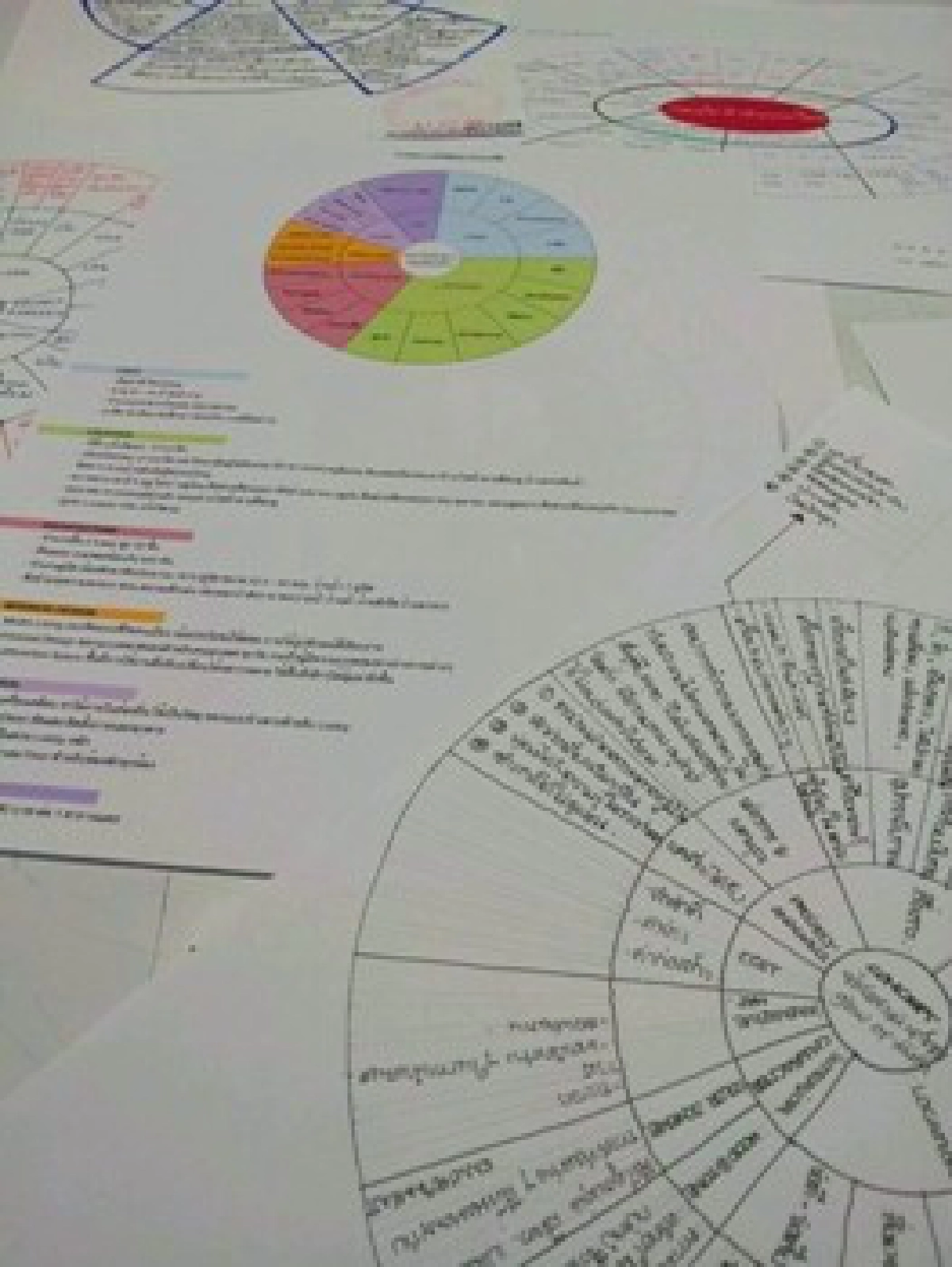 360องศาคัดจากรายการอยู่สบาย
