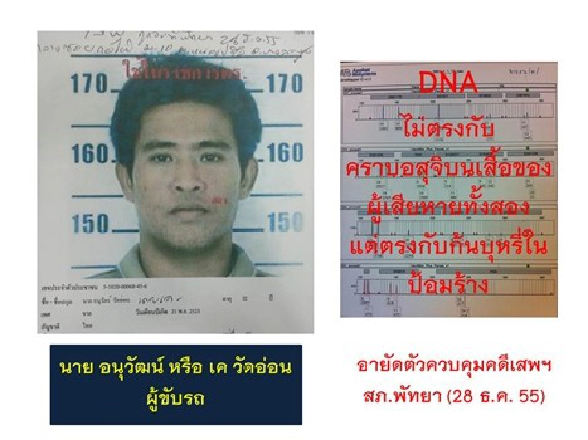 'คราบอสุจิ'มัดโจรปล้น-ข่มขืน'รัสเซีย' 'คราบอสุจิ'มัดโจรปล้น-ข่มขืน'รัสเซีย'
