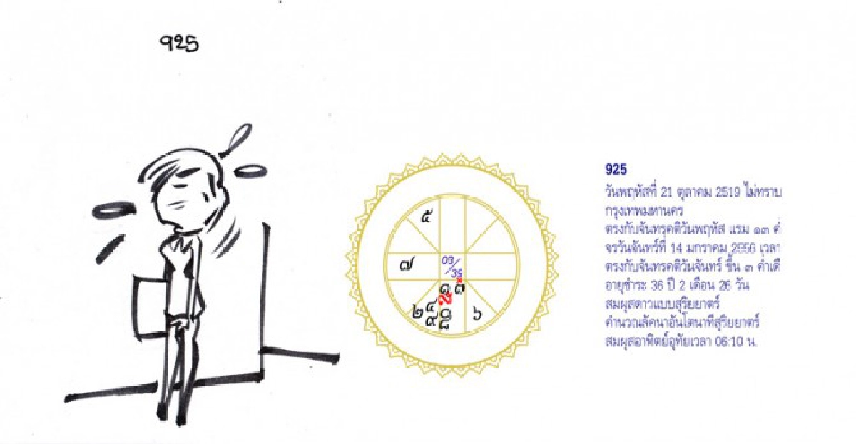 จัดฉากชีวิตลิขิตดวงดาว
