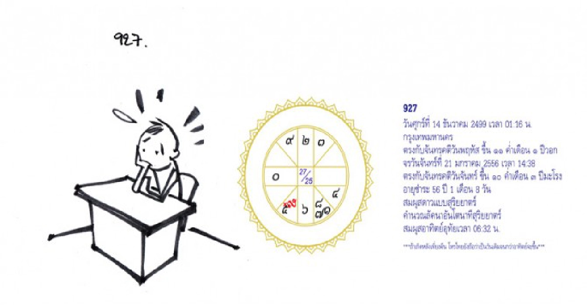 จัดฉากชีวิตลิขิตดวงดาว
จัดฉากชีวิตลิขิตดวงดาว