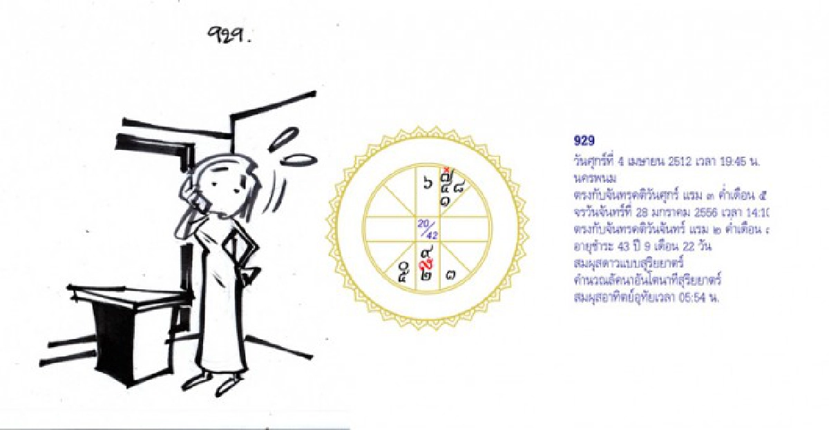 จัดฉากชีวิตลิขิตดวงดาว
จัดฉากชีวิตลิขิตดวงดาว