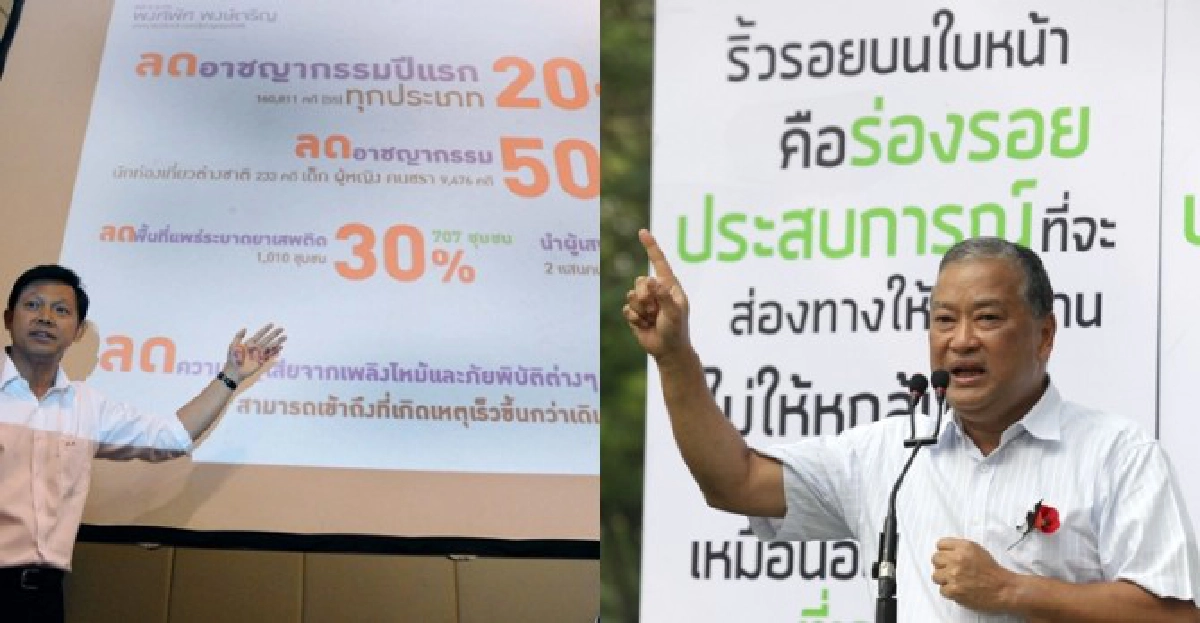 ความจริงหลังวันที่3มีนาคม 