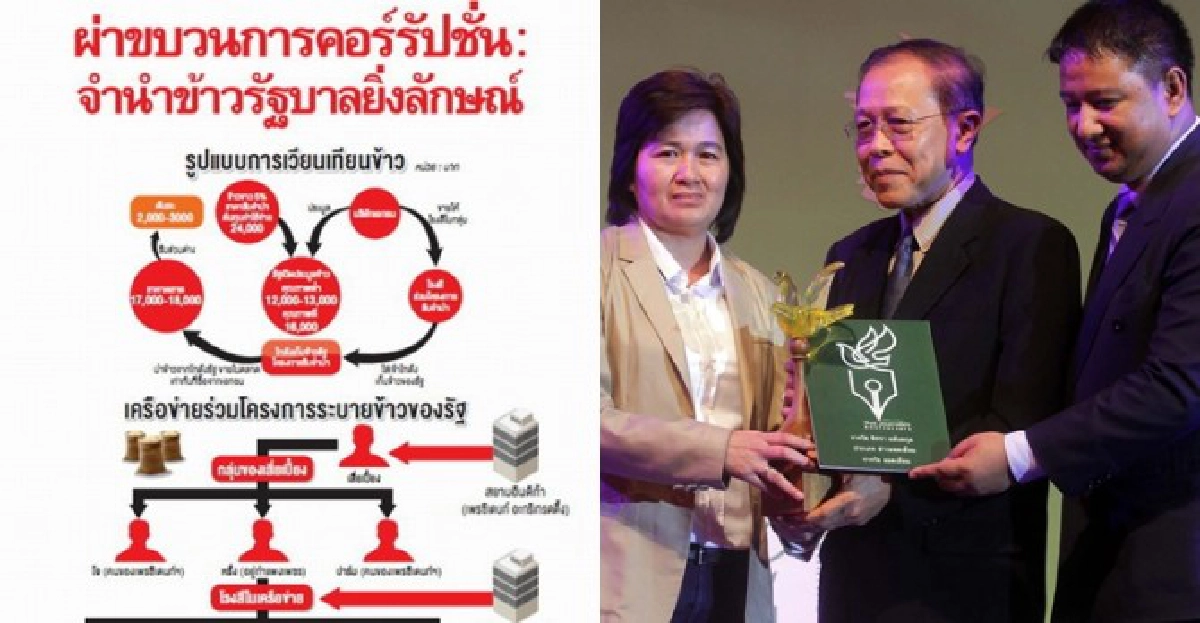 'กรุงเทพธุรกิจ'คว้าข่าวเยี่ยมวันนักข่าว 'กรุงเทพธุรกิจ'คว้าข่าวเยี่ยมวันนักข่าว