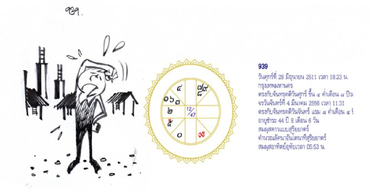 จัดฉากชีวิตลิขิตดวงดาว
