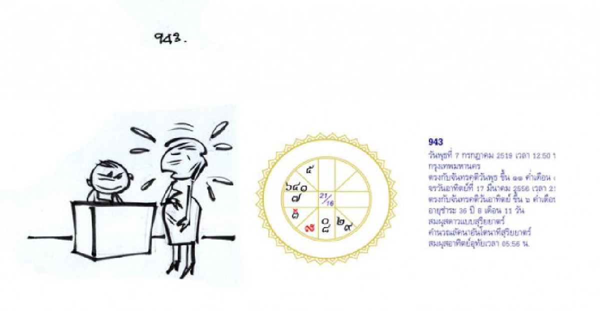 จัดฉากชีวิตลิขิตดวงดาว
จัดฉากชีวิตลิขิตดวงดาว