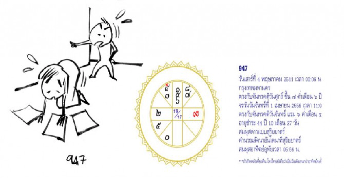 จัดฉากชีวิตลิขิตดวงดาว : ส.6เมย.56 จัดฉากชีวิตลิขิตดวงดาว : ส.6เมย.56
