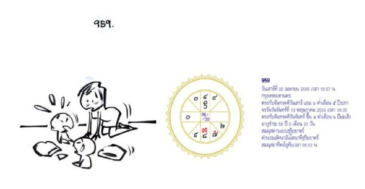 จัดฉากชีวิตลิขิตดวงดาว จัดฉากชีวิตลิขิตดวงดาว
