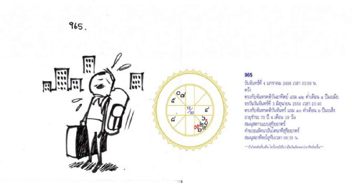จัดฉากชีวิตลิขิตดวงดาว
จัดฉากชีวิตลิขิตดวงดาว