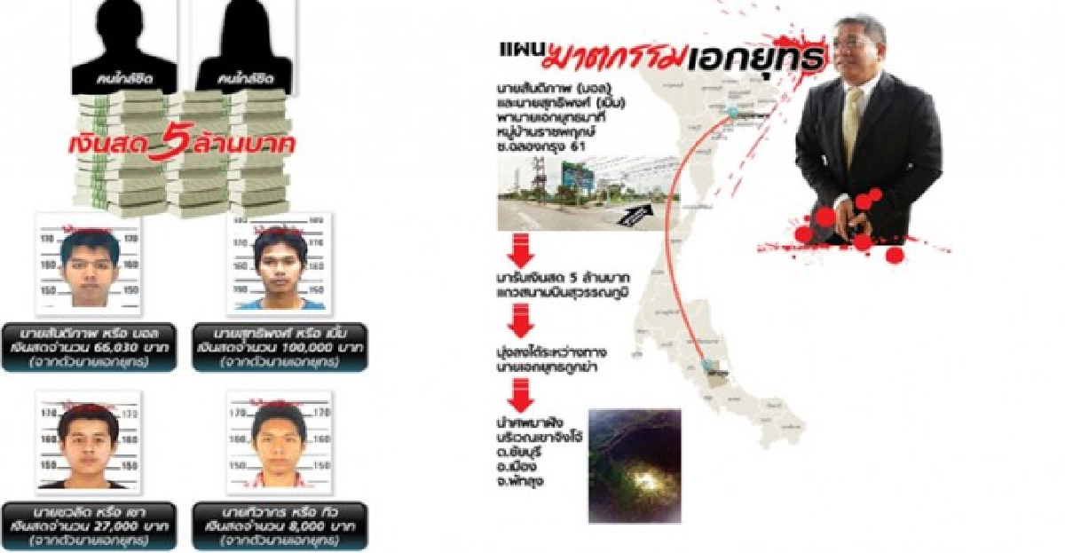 พิรุธคำให้การ'คนขับ'ไขปมจับทีมฆ่า'เอกยุทธ' 
