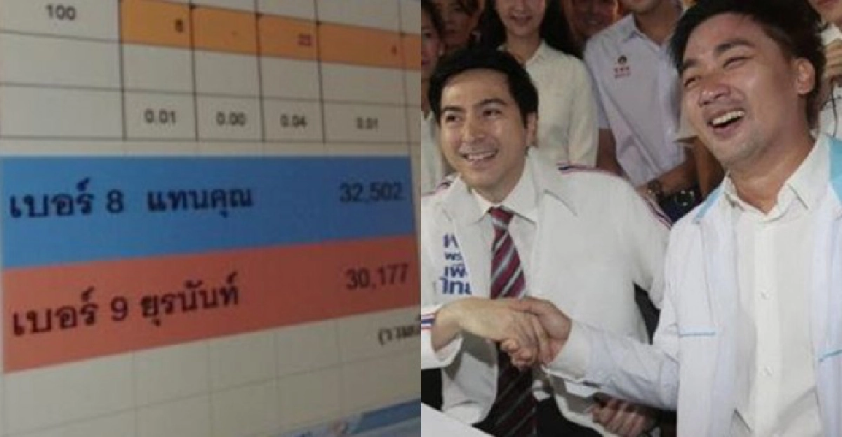 'อี้'ชนะ'แซม'กว่า2พันคะแน37ปีที่รอ 'อี้'ชนะ'แซม'กว่า2พันคะแน37ปีที่รอ