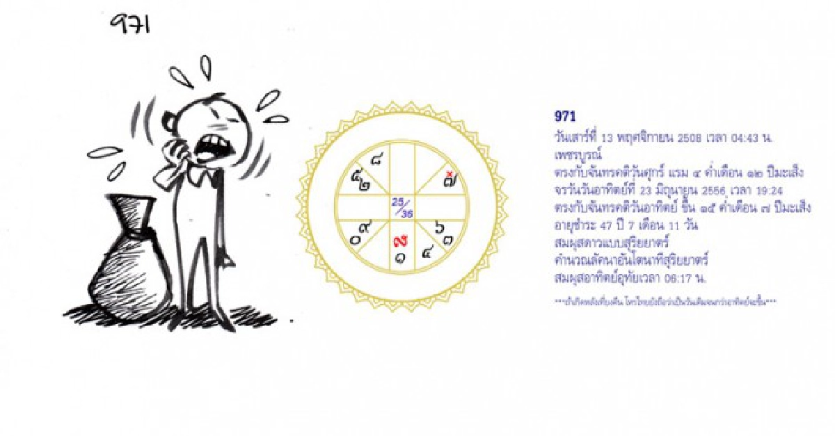 จัดฉากชีวิตลิขิตดวงดาว
