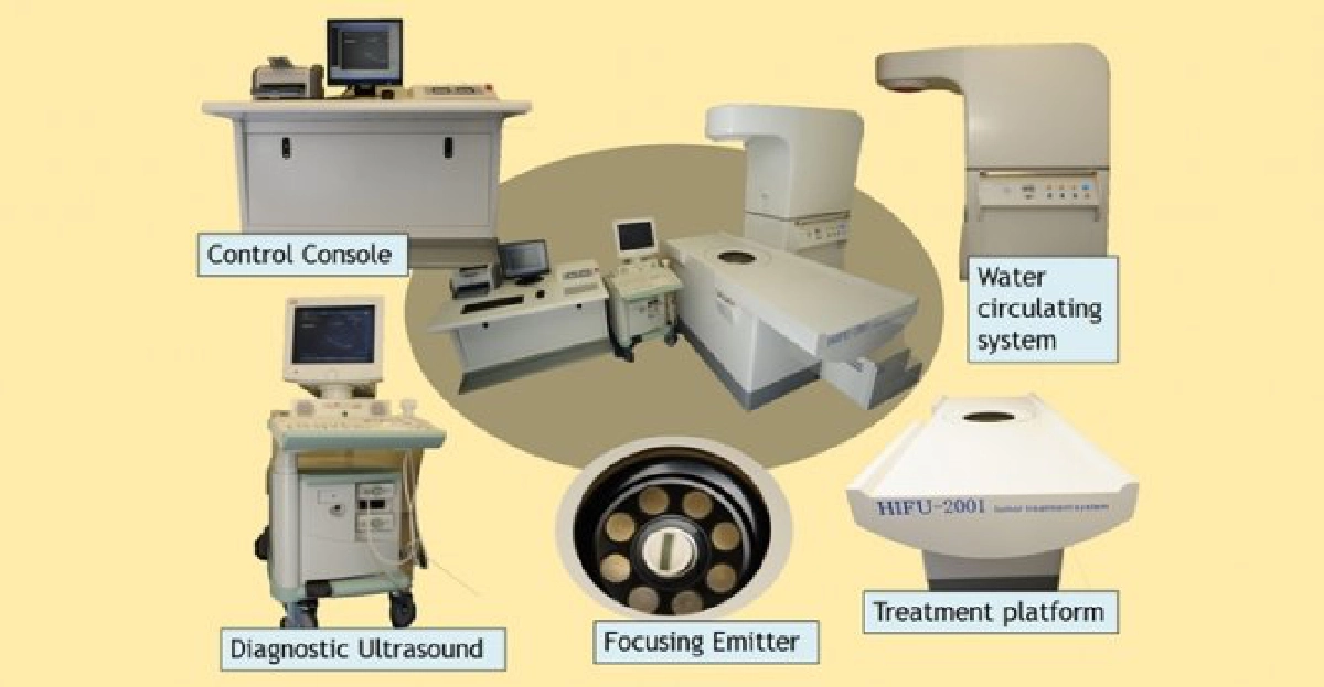 รู้ทันมะเร็ง : ไฮฟู่รักษามะเร็ง