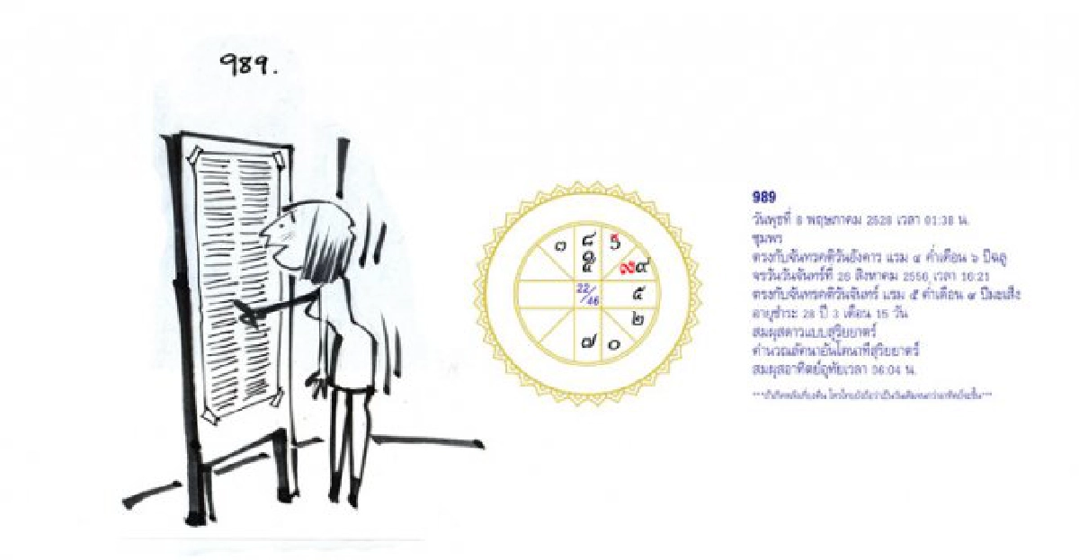 จัดฉากชีวิตลิขิตดวงดาว
จัดฉากชีวิตลิขิตดวงดาว