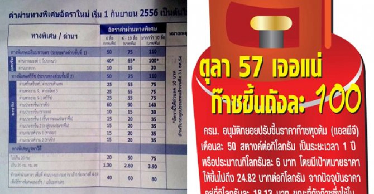 '1กันยา'ประชาชอกช้ำชาวเน็ตเหน็บเศรษฐกิจขาขึ้น '1กันยา'ประชาชอกช้ำชาวเน็ตเหน็บเศรษฐกิจขาขึ้น
