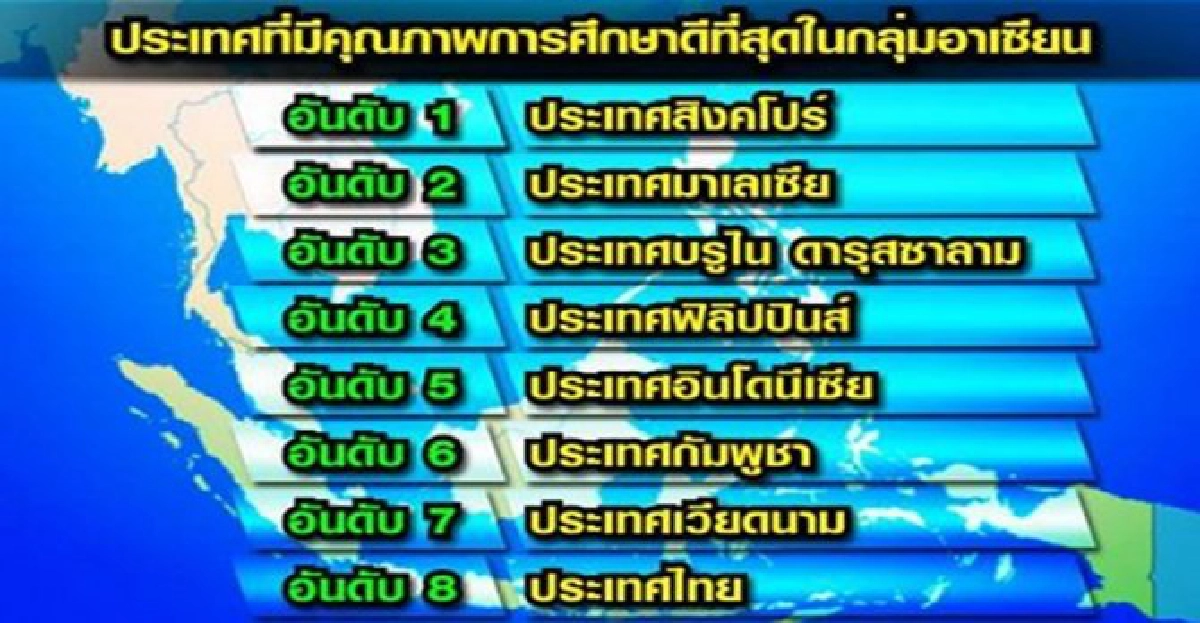 การประกัน'คุณภาพ'การศึกษา? 