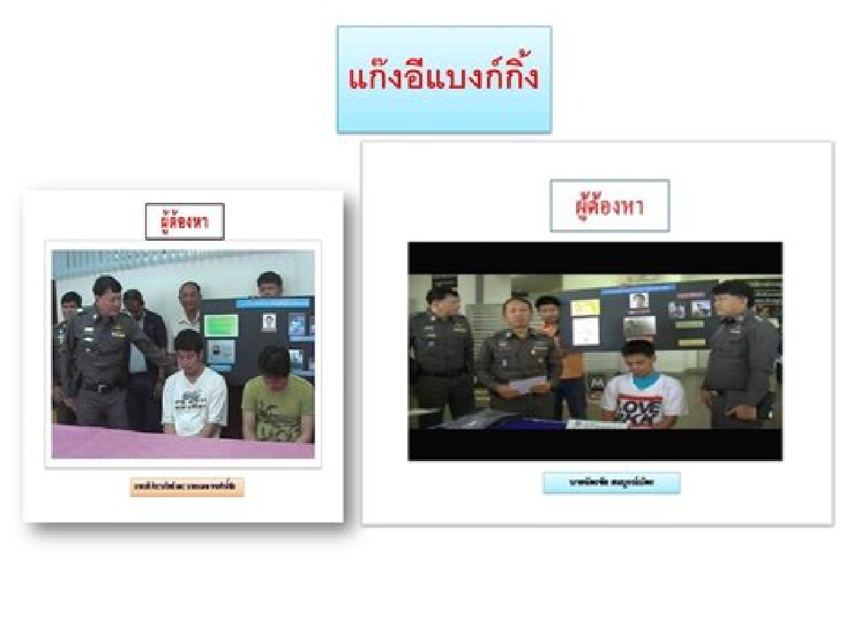 ไขคดี!แก๊งฉกเงินผ่านอินเทอร์เน็ต(2) ไขคดี!แก๊งฉกเงินผ่านอินเทอร์เน็ต(2)