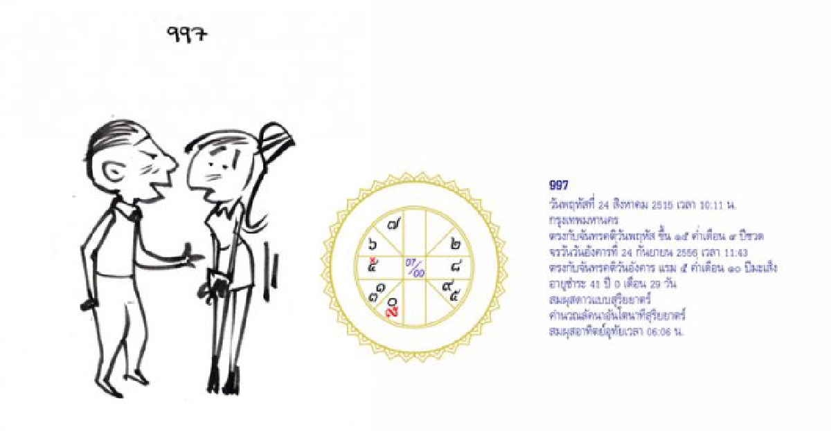จัดฉากชีวิตลิขิตดวงดาว จัดฉากชีวิตลิขิตดวงดาว