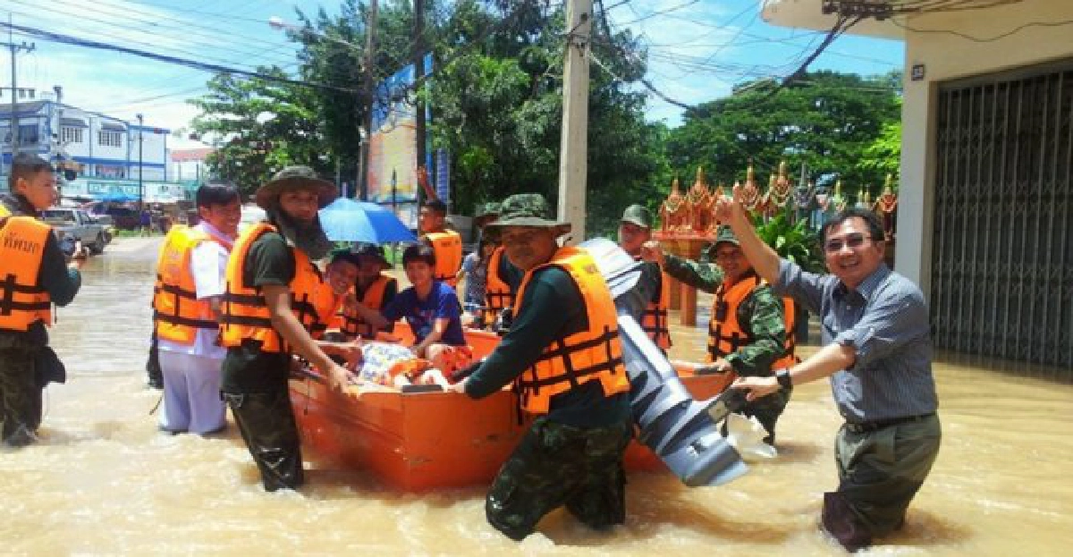 บริหารจัดการน้ำ บริหารจัดการน้ำ