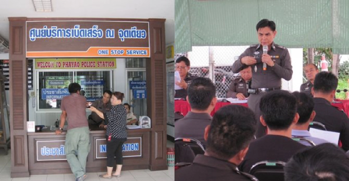 โรงพักเมืองพะเยา...รุกปราบอาชญากรรม โรงพักเมืองพะเยา...รุกปราบอาชญากรรม