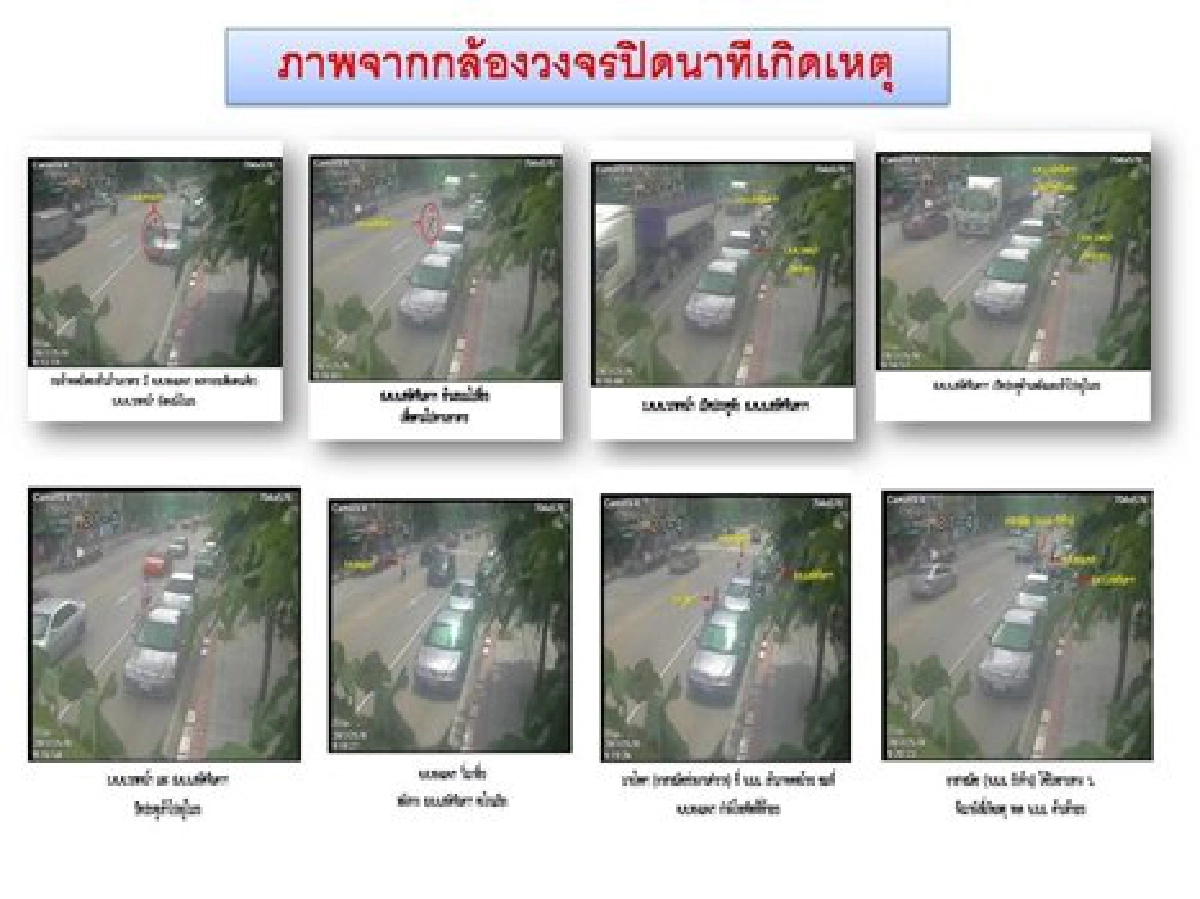ไขคดี!ตร.โคกครามยิงตัวตาย(3)