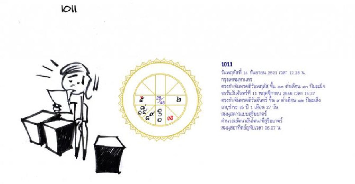 จัดฉากชีวิตลิขิตดวงดาว จัดฉากชีวิตลิขิตดวงดาว