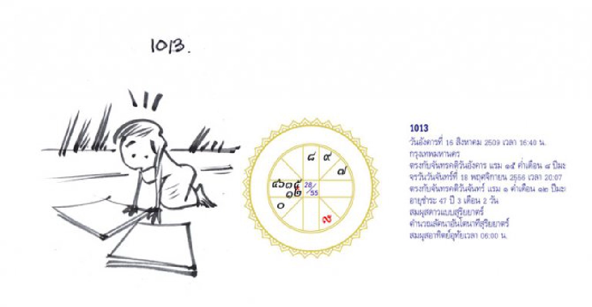 จัดฉากชีวิตลิขิตดวงดาว จัดฉากชีวิตลิขิตดวงดาว
