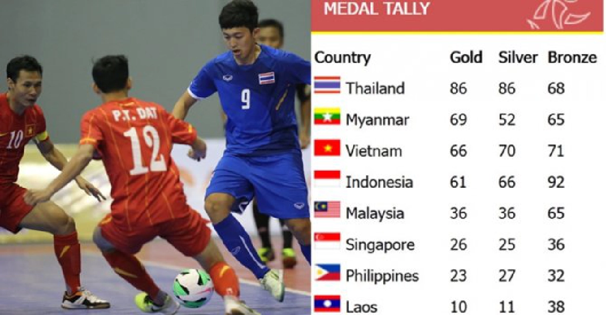 พม่าทำเหรียญบี้ไทยห่าง17ทอง พม่าทำเหรียญบี้ไทยห่าง17ทอง
