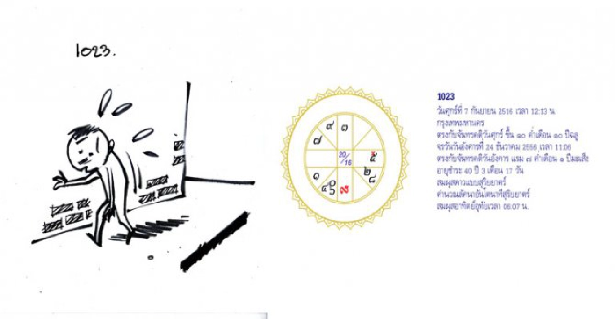 จัดฉากชีวิตลิขิตดวงดาว : ส.11มค.57 จัดฉากชีวิตลิขิตดวงดาว : ส.11มค.57